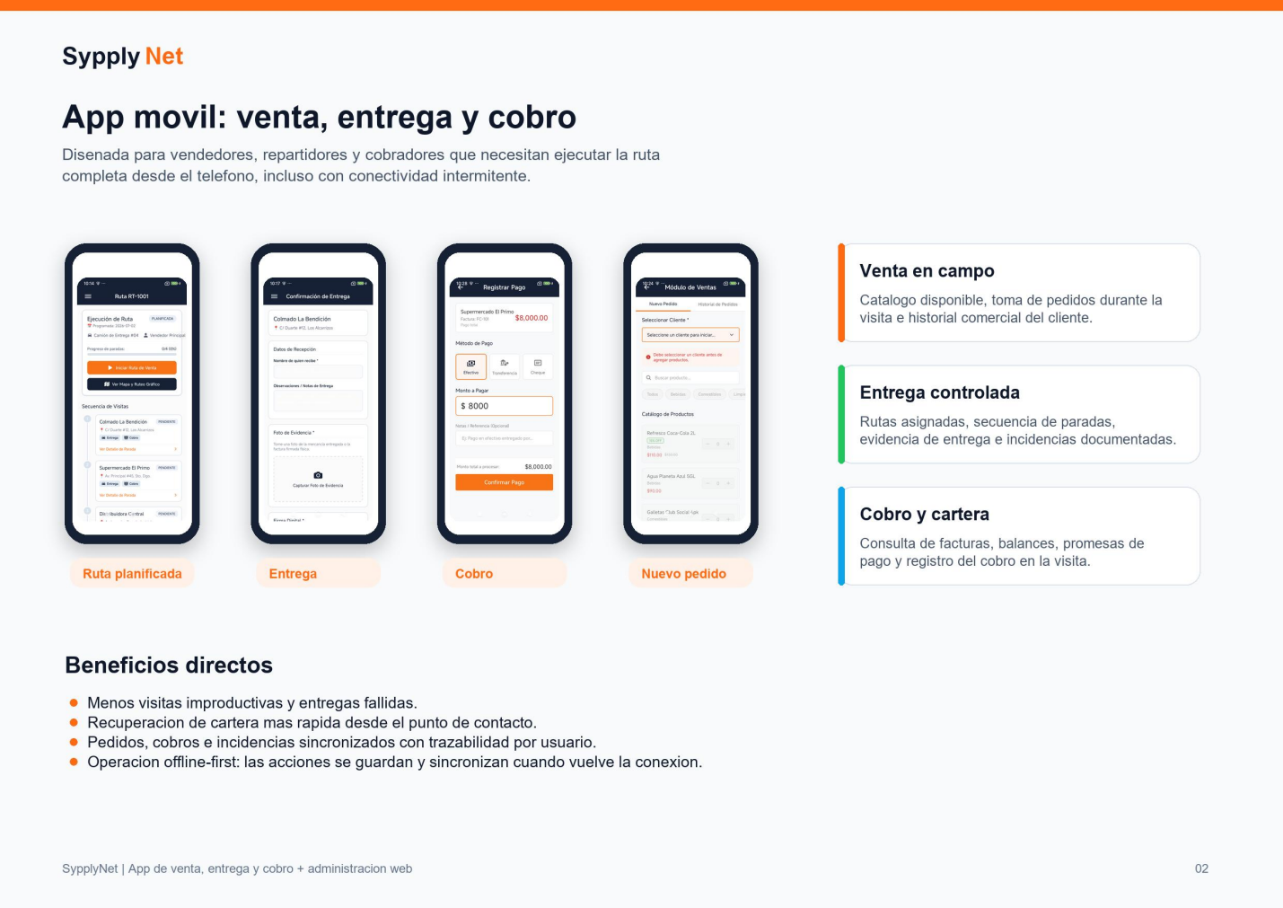Pantallas de SypplyNet Route para venta, entrega y cobro